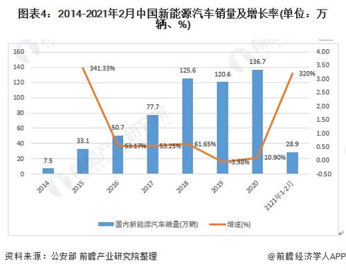 阿耐思特巖田與新能源開發的創新之路