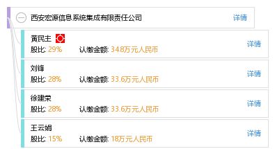 西安宏源信息系統(tǒng)集成有限責任公司信息系統(tǒng)集成服務