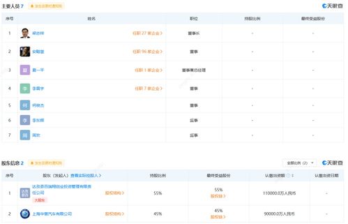 信息系統(tǒng)集成服務 連接未來，賦能數(shù)字化轉型